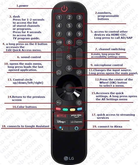 Unlocking hidden features of the LG magic remote: Lesser-known setup options